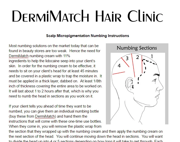 Scalp Numb by DermMicro - Image 2